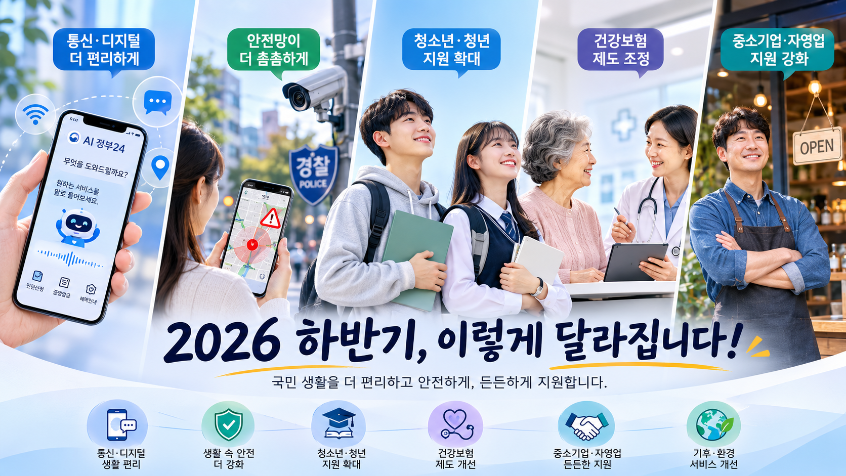 2026년 달라지는 정부정책