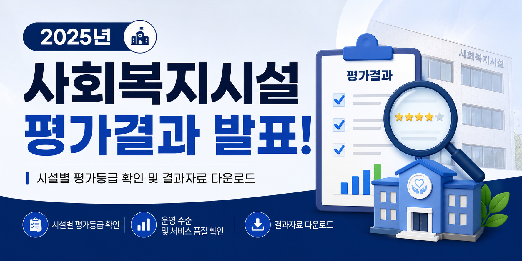 2025년 사회복지시설 평가결과
