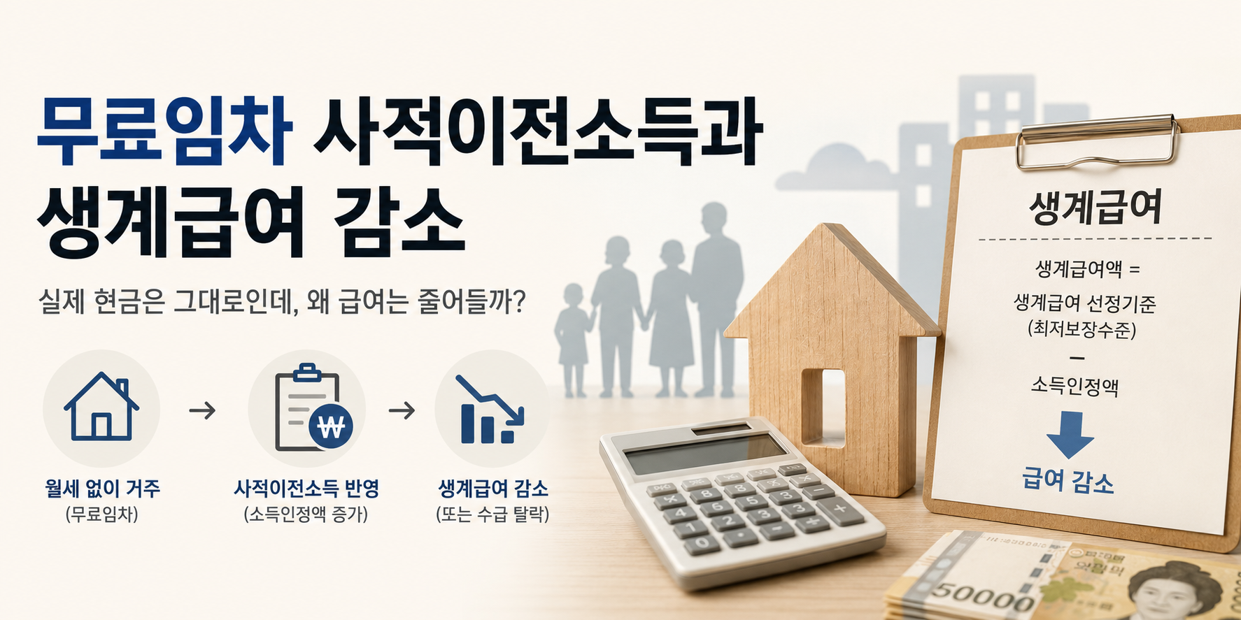무료임차사적이전소득