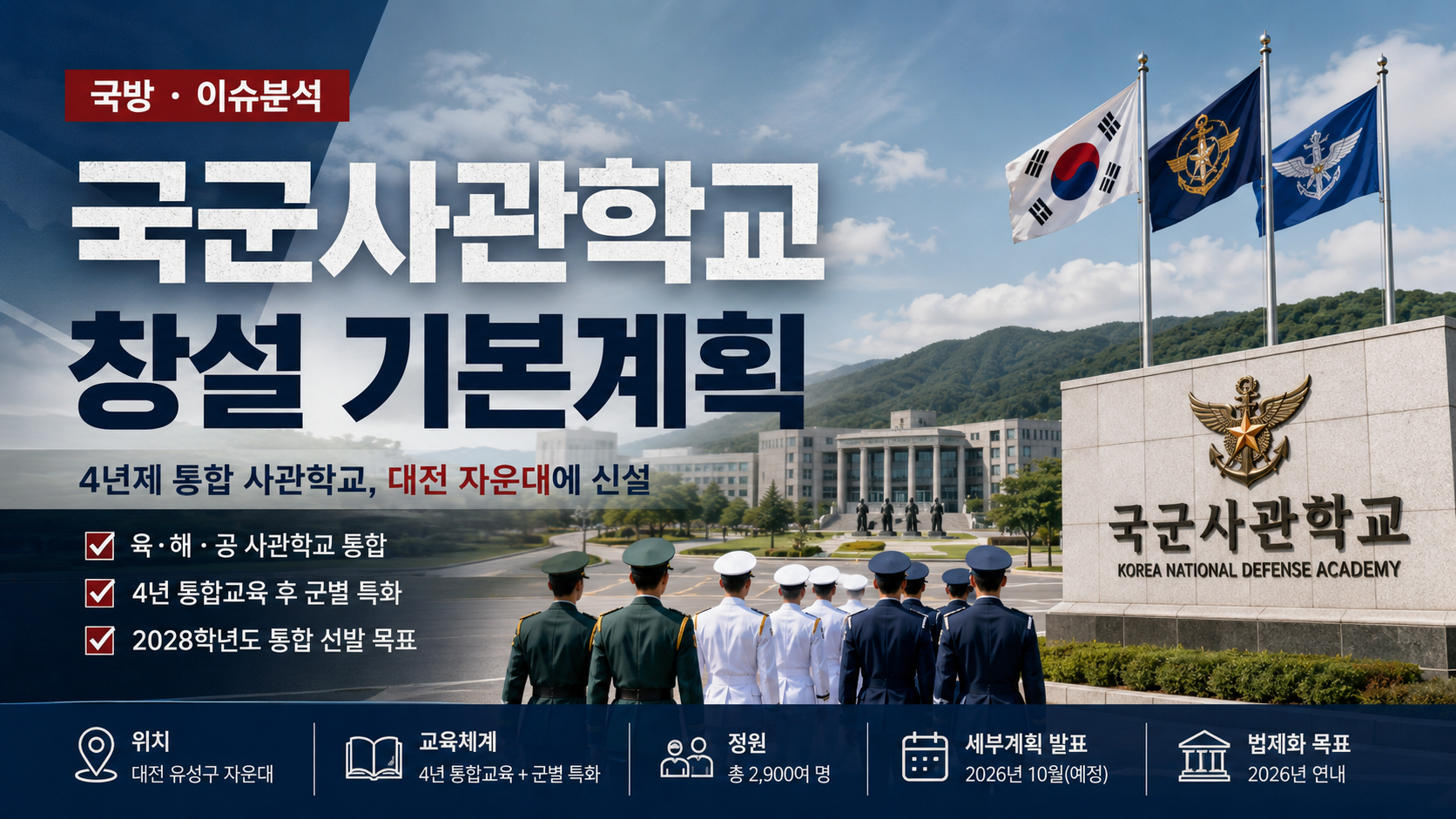 국군사관학교