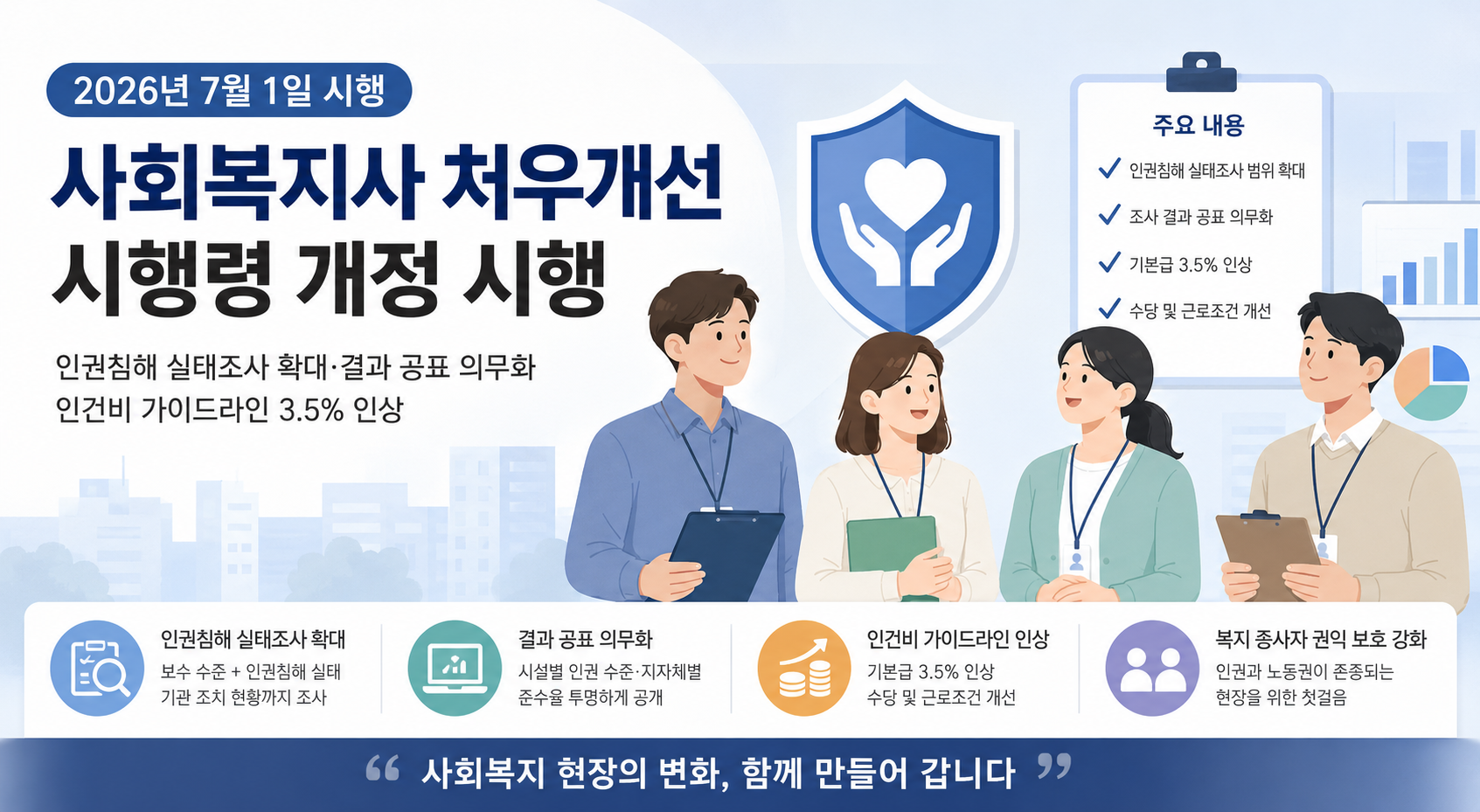사회복지사 처우개선