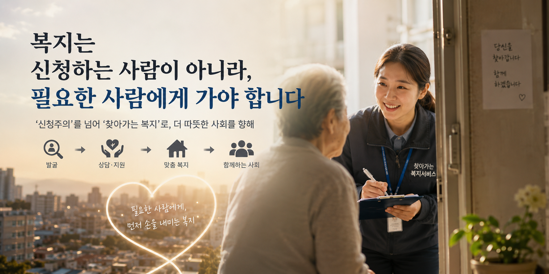복지신청주의
