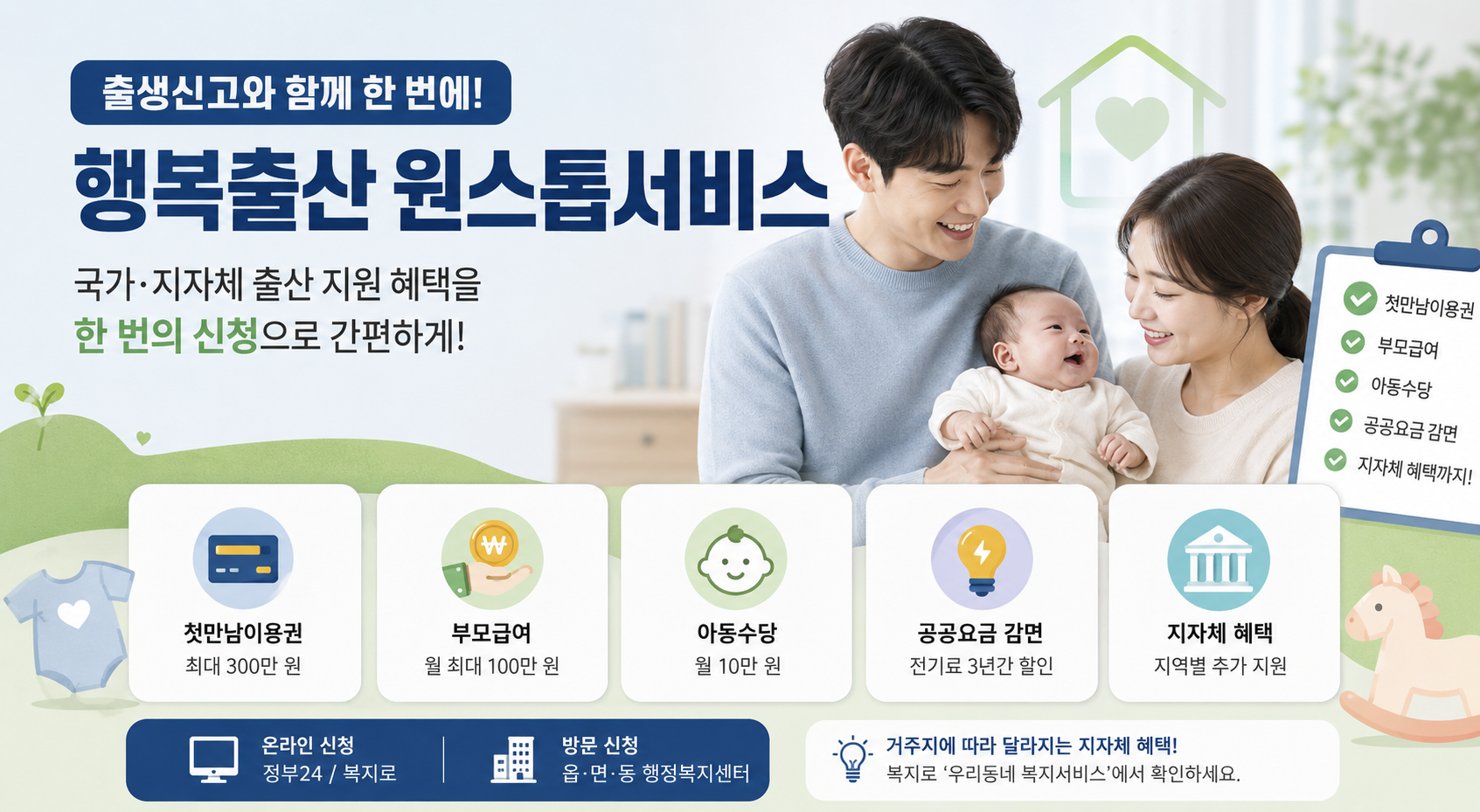 행복출산 원스톱서비스