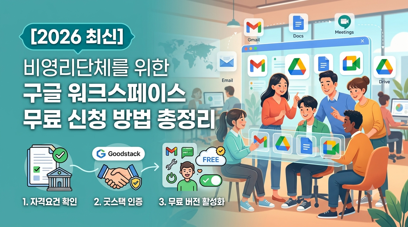 비영리단체지원 구글워크스페이스