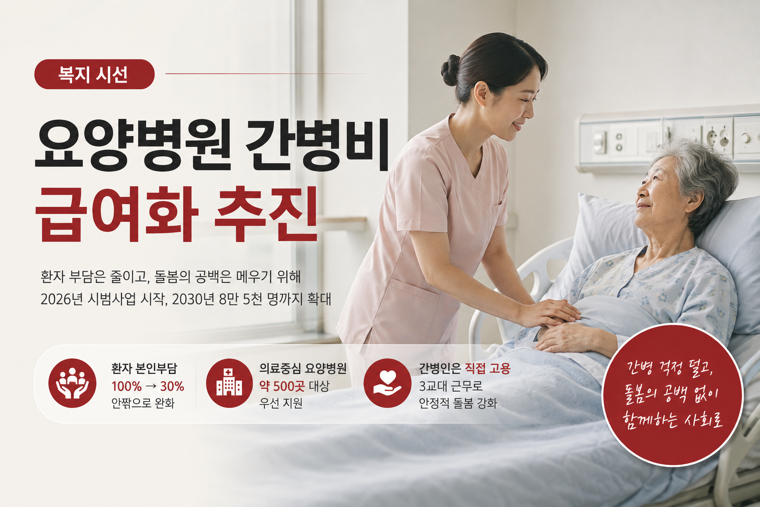 간병비